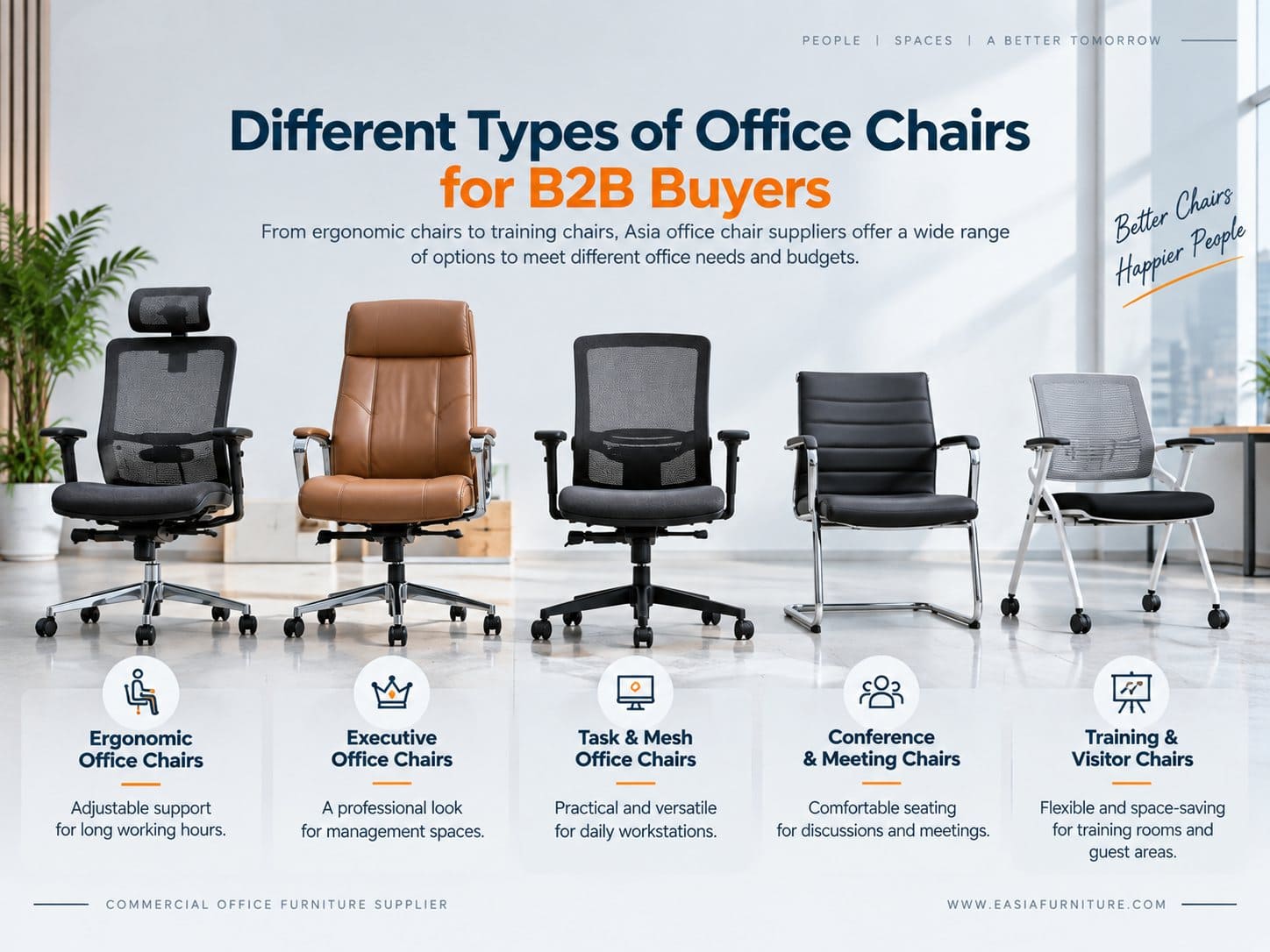 Comment trouver un fournisseur fiable de chaises de bureau B2B en Asie ? 