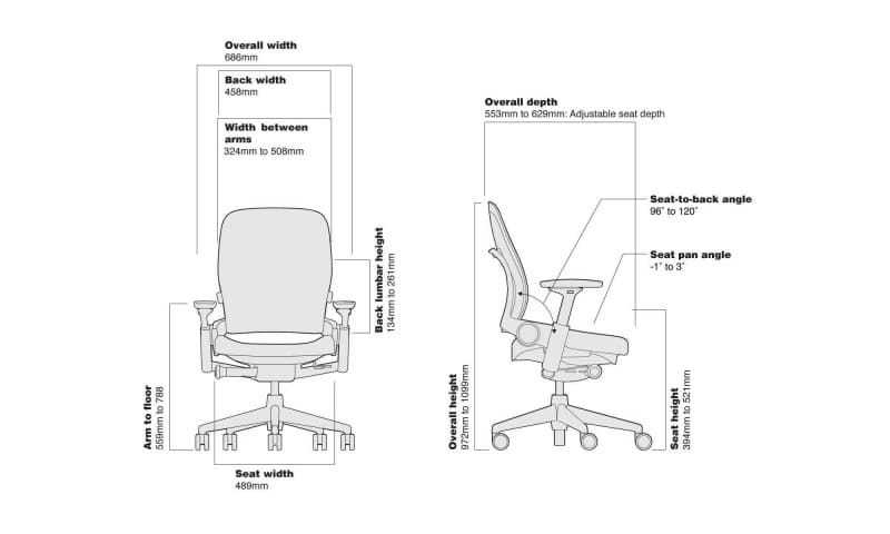 Dimensions et réglage du siège de bureau EN 1335 Comment se procurer des chaises de bureau conformes à la norme EN 1335 en provenance d'Asie
