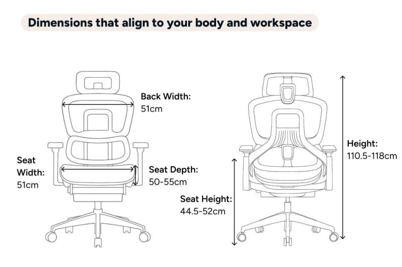 Dimensions et réglage du siège de bureau EN 1335 Comment se procurer des chaises de bureau conformes à la norme EN 1335 en provenance d'Asie